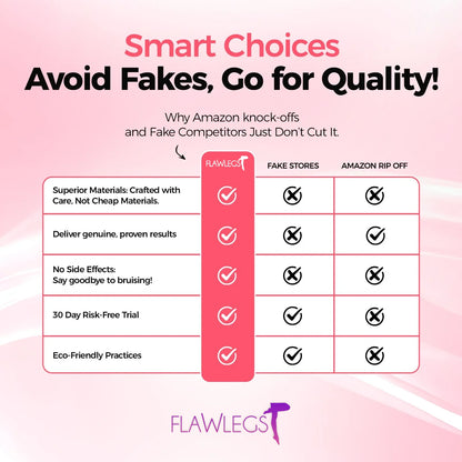 FlawLegs - The celebs Anti-cellulite tights