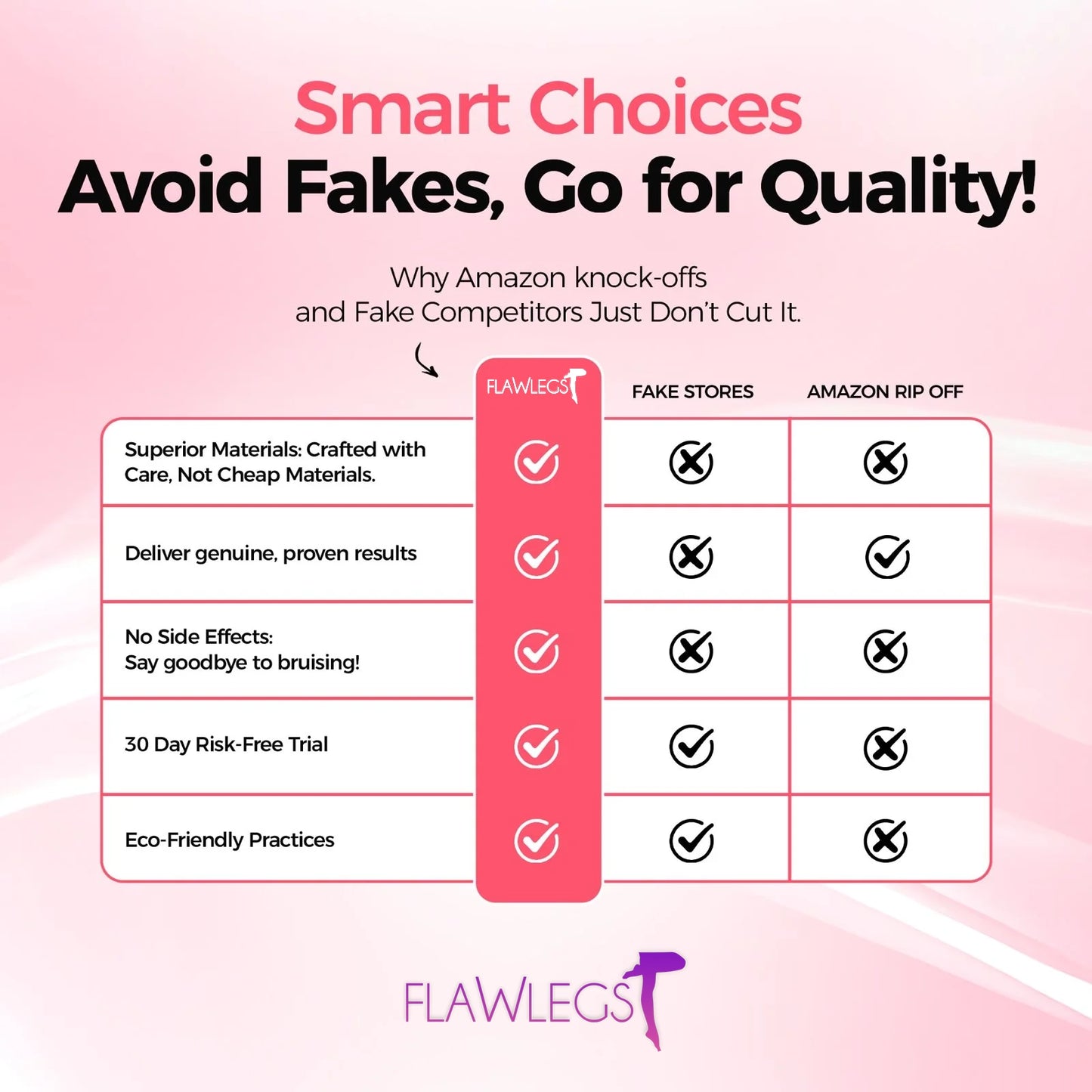 Flawlegs Thermo Sculpt